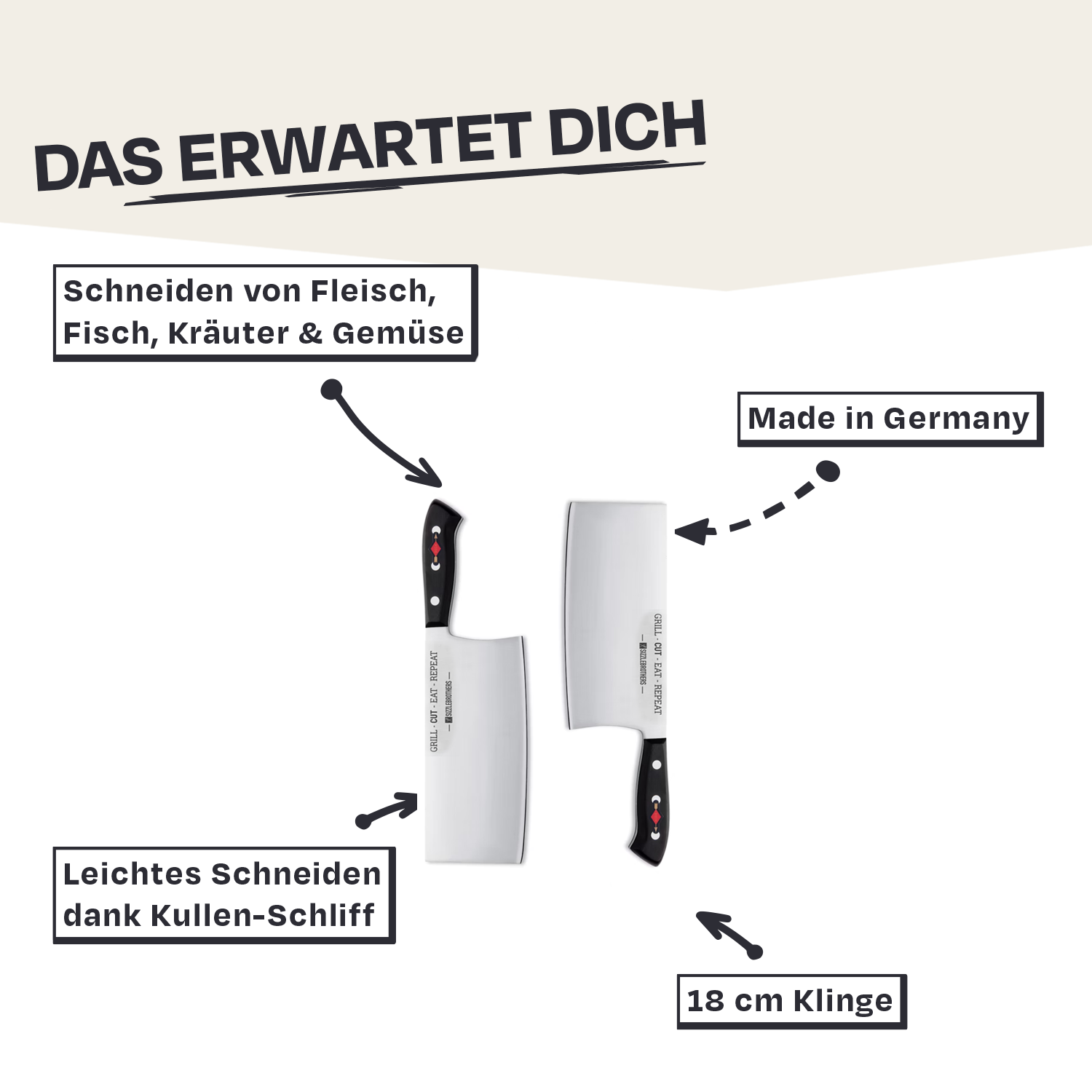 Zwei Messer mit Text: Schneiden von Fleisch, Fisch, Kräuter & Gemüse.