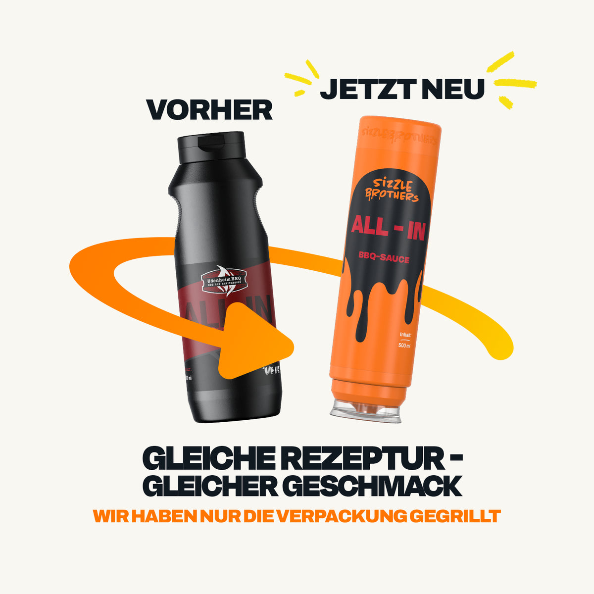 Neue Verpackung der SizzleBrothers All-In BBQ-Sauce, alte schwarze Flasche neben der neuen orangefarbenen 500 ml Flasche