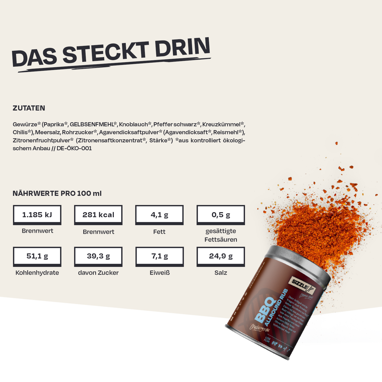 BBQ Allround Rub