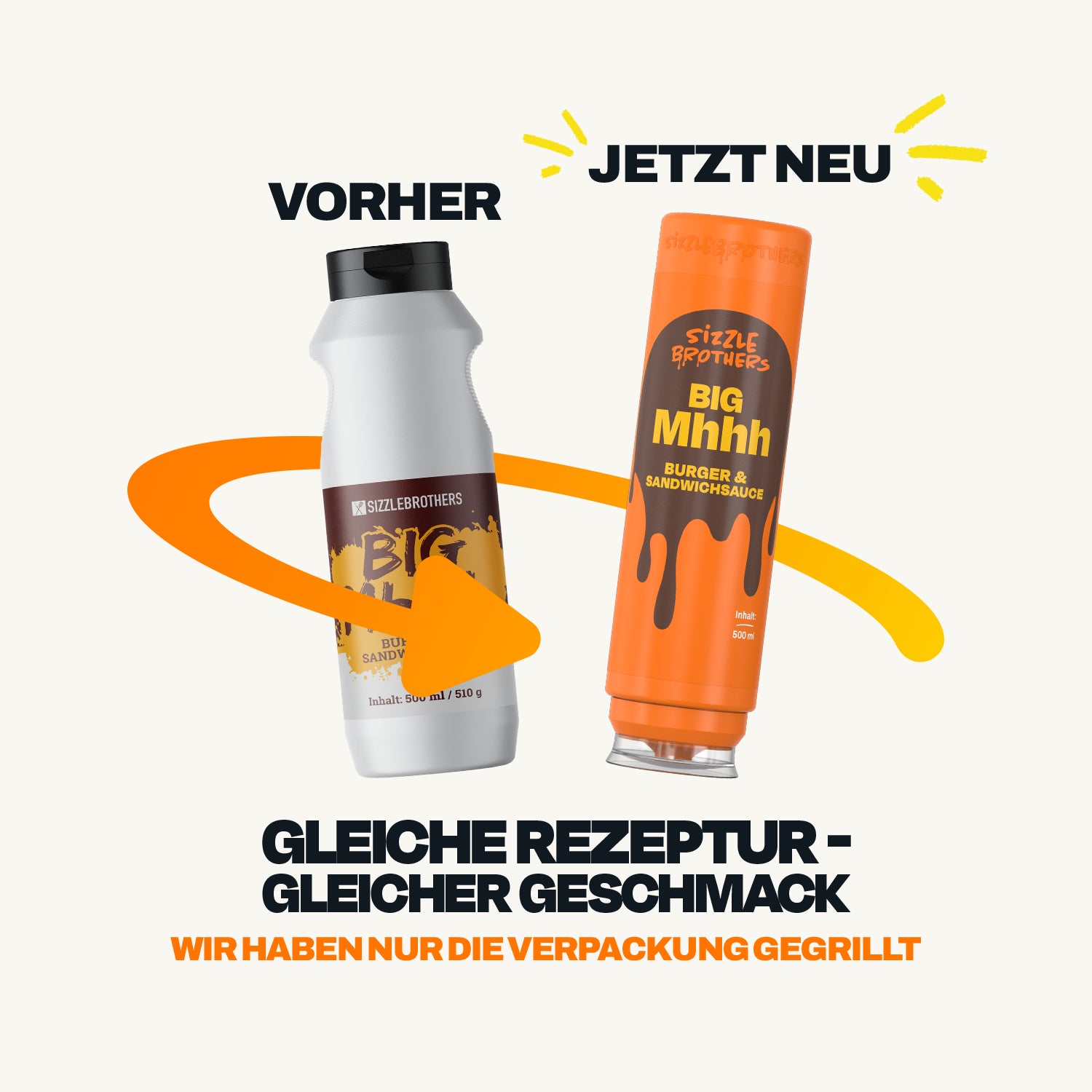 Neue Verpackung der SizzleBrothers Big Mhhh Burger-Sauce, alte weiĂźe Flasche neben der neuen orangefarbenen 500 ml Flasche