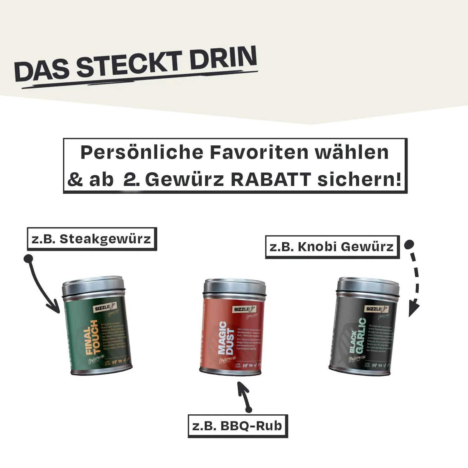 Drei Gewürzdosen mit Etiketten und Text über Rabatt ab zweitem Gewürz.