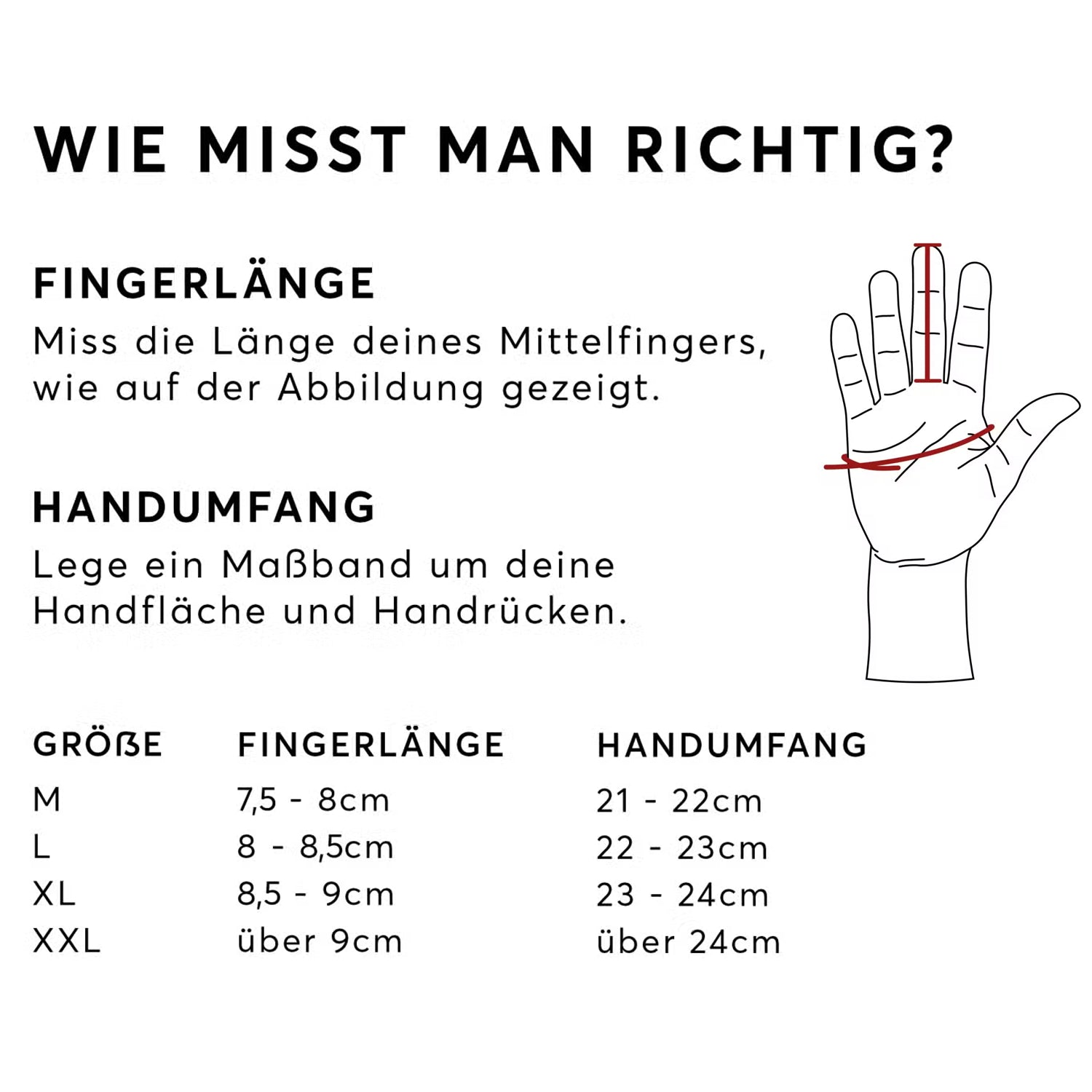 HeatPro Gloves - Hitzehandschuhe aus Silikon
