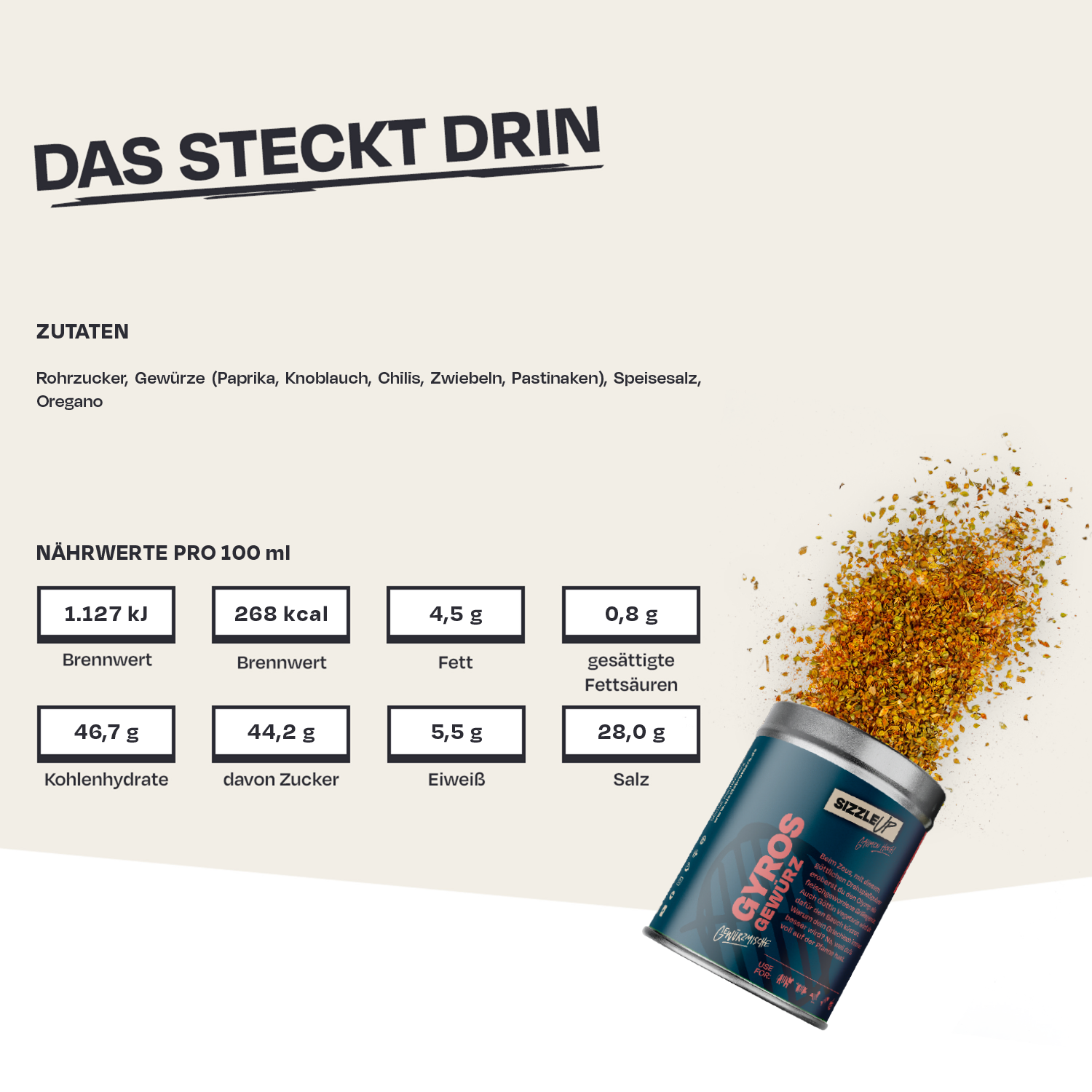 Gyrosgewürz