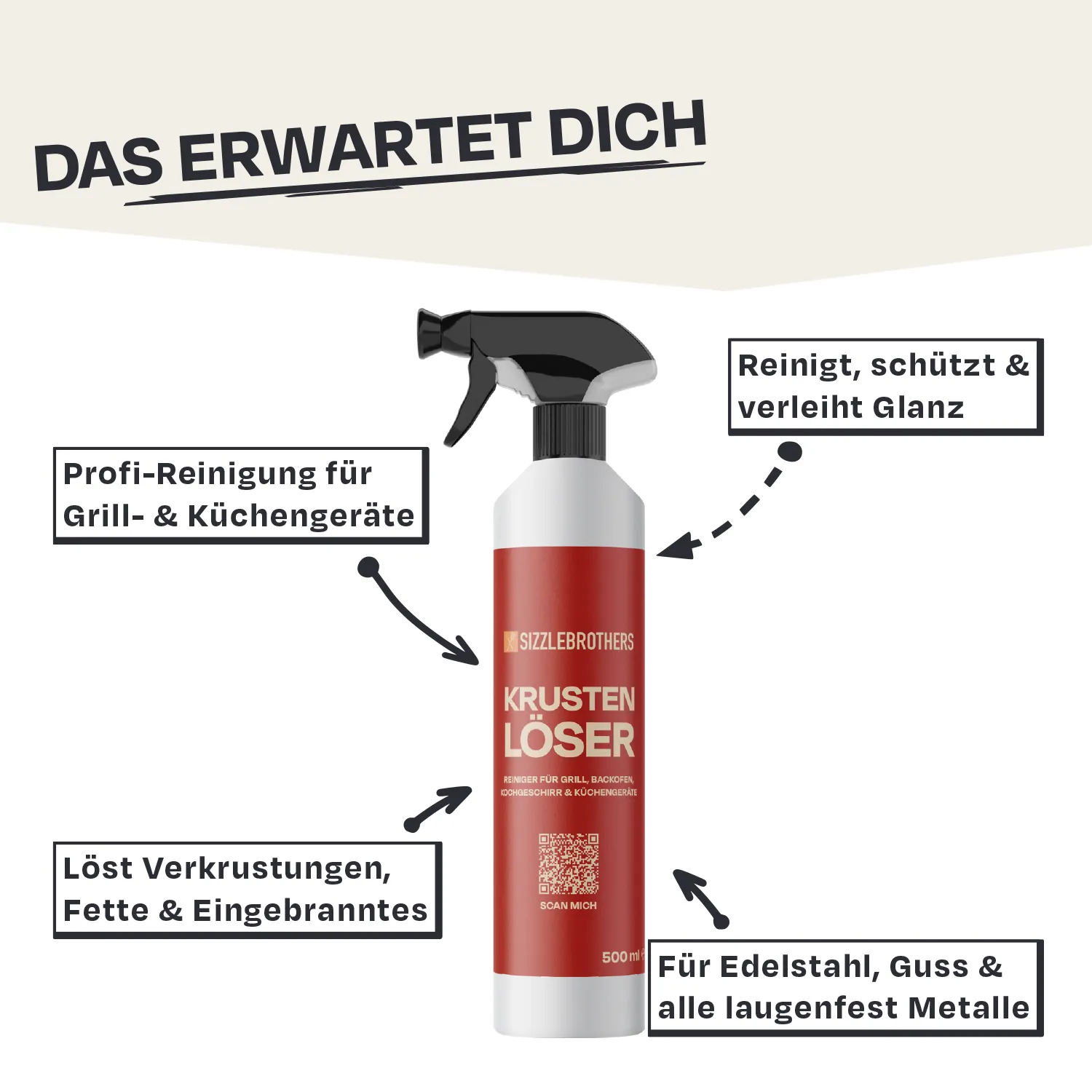 Vorteile vom SizzleBrothers Krustenlöser Backofen- und Grillreiniger