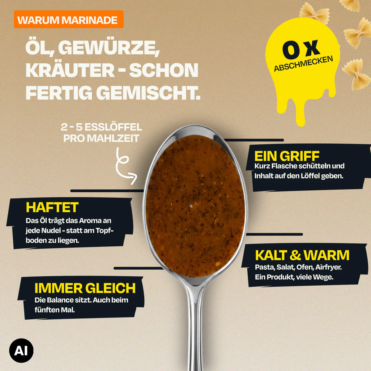 Text zu Öl, Gewürzen und Kräutern in Marinade, gelber Klecks oben links: 0x Abschmecken.