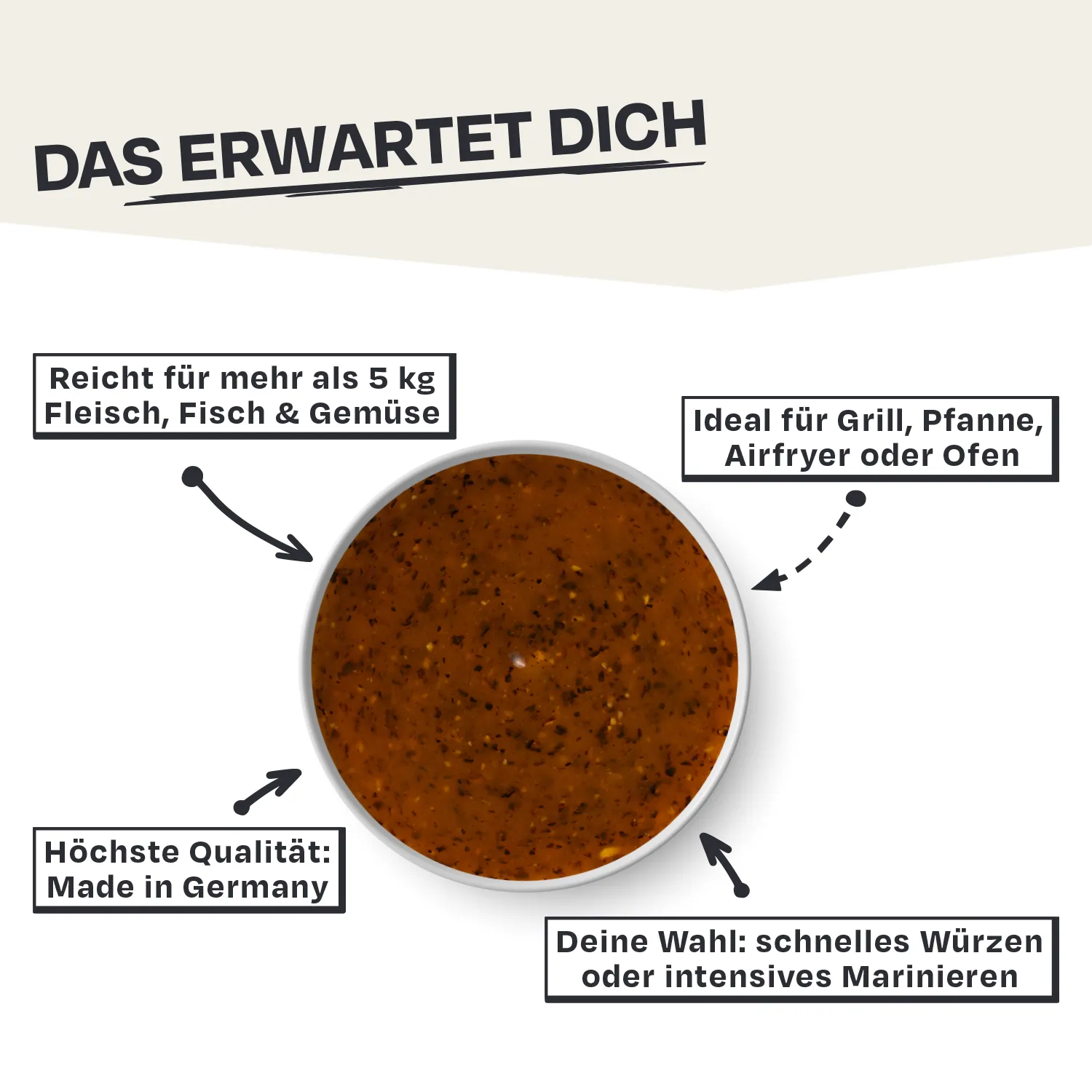 PremiumTrüffel - Grillmarinade