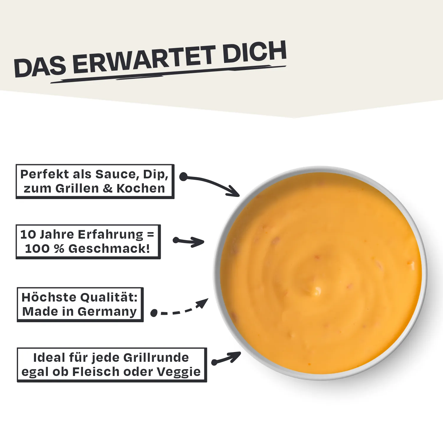 Schüssel mit gelber Soße, umgeben von Text über ihre Eignung zum Grillen, Qualität und Erfahrung.