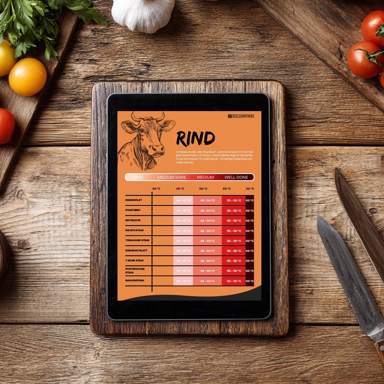 Tablet zeigt Rindfleisch-Kochzeiten und Temperaturtabelle in Küche.