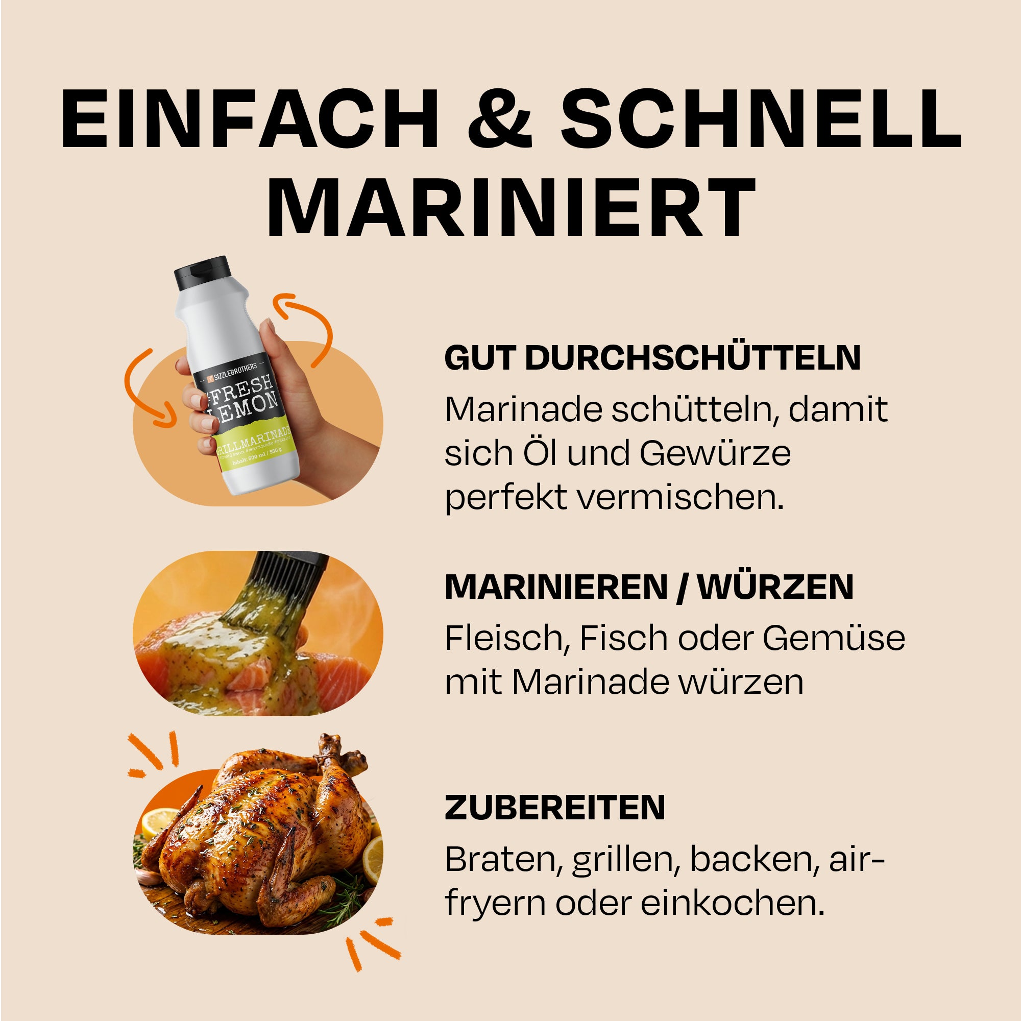 Schritte zum Marinieren von Fleisch, Fisch und Gemüse mit Fotos und Anweisungen.