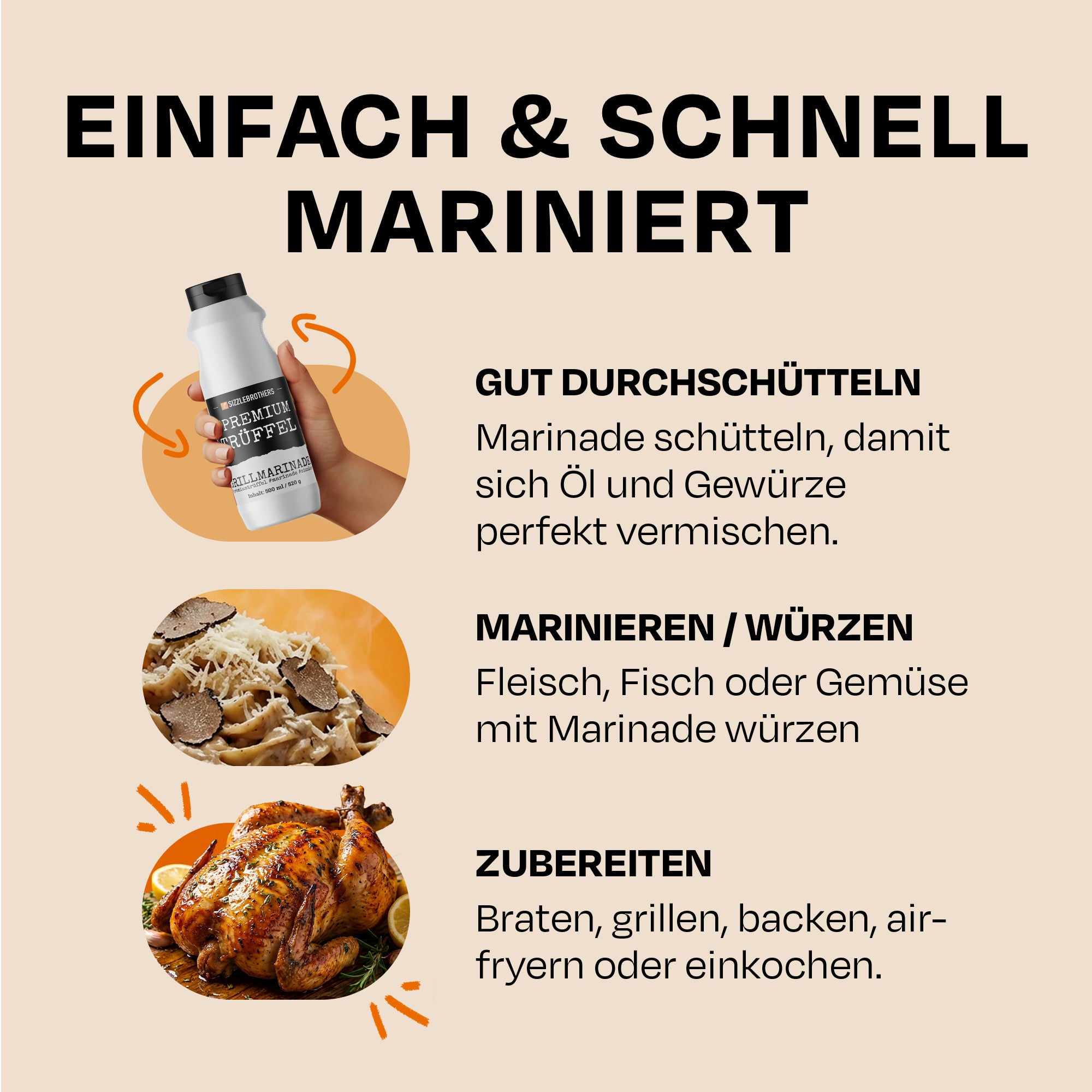 Text: EINFACH & SCHNELL MARINIERT, mit Abbildungen einer Marinade und eines Brathuhns.