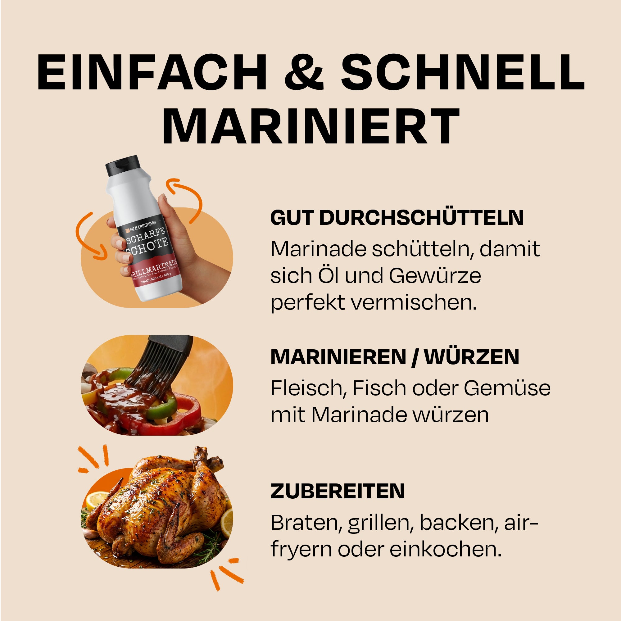 Flasche und Grillhähnchen mit Text: Einfach & schnell mariniert. Marinieren/Würzen, Zubereiten.