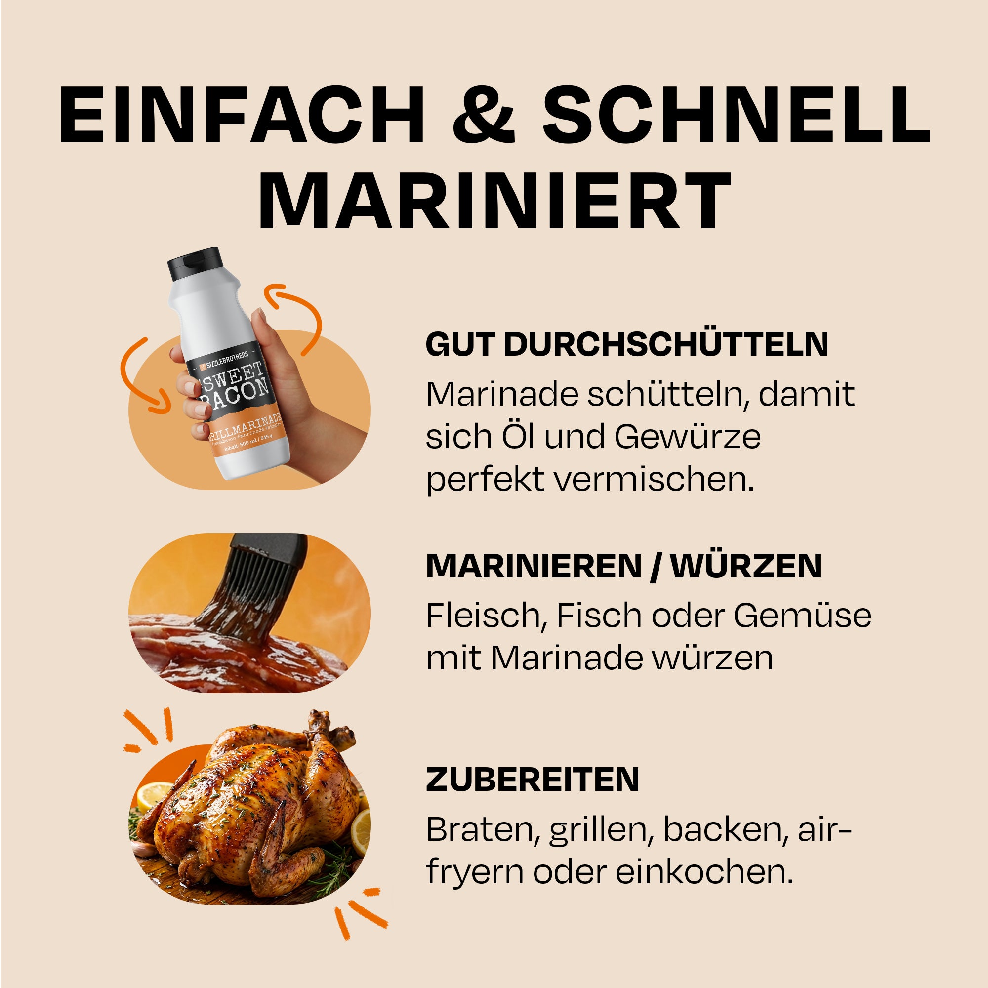 Text: EINFACH & SCHNELL MARINIERT, mit Abbildungen einer Marinade und eines Brathuhns.