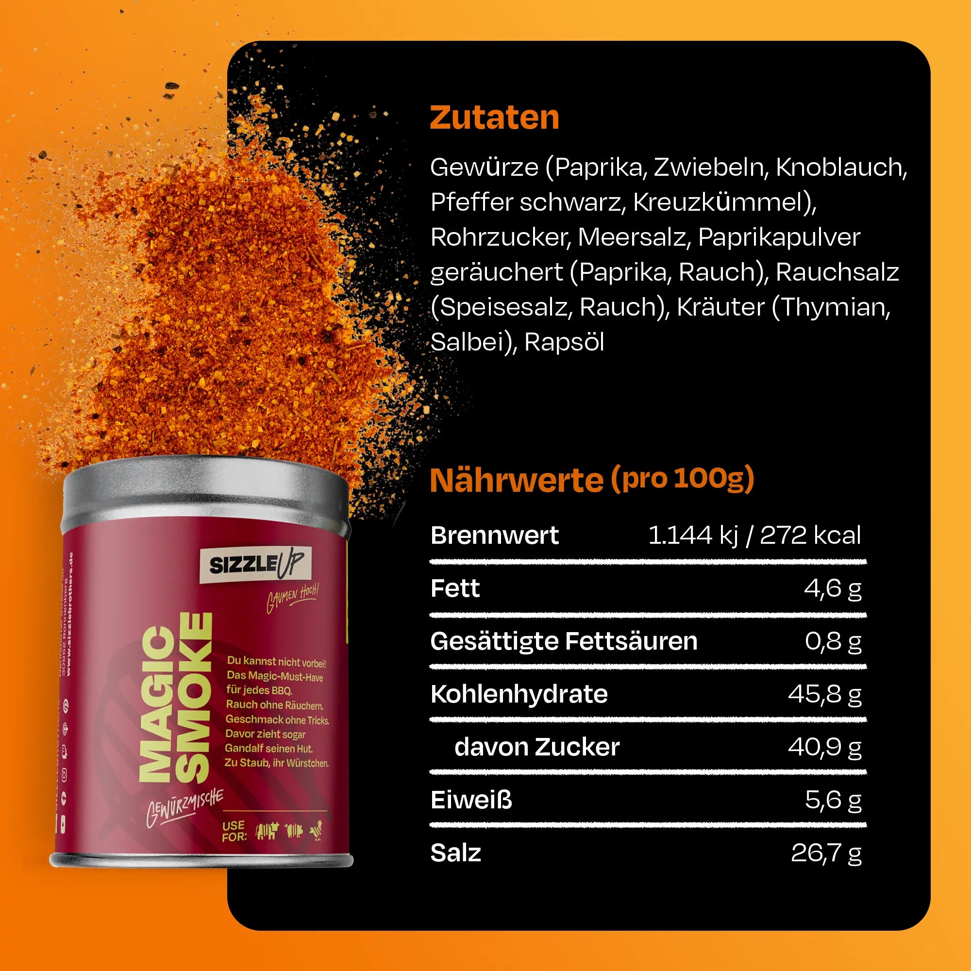 Zutatenliste und Nährwerte der Magic Smoke Gewürzmischung auf schwarzem Hintergrund.