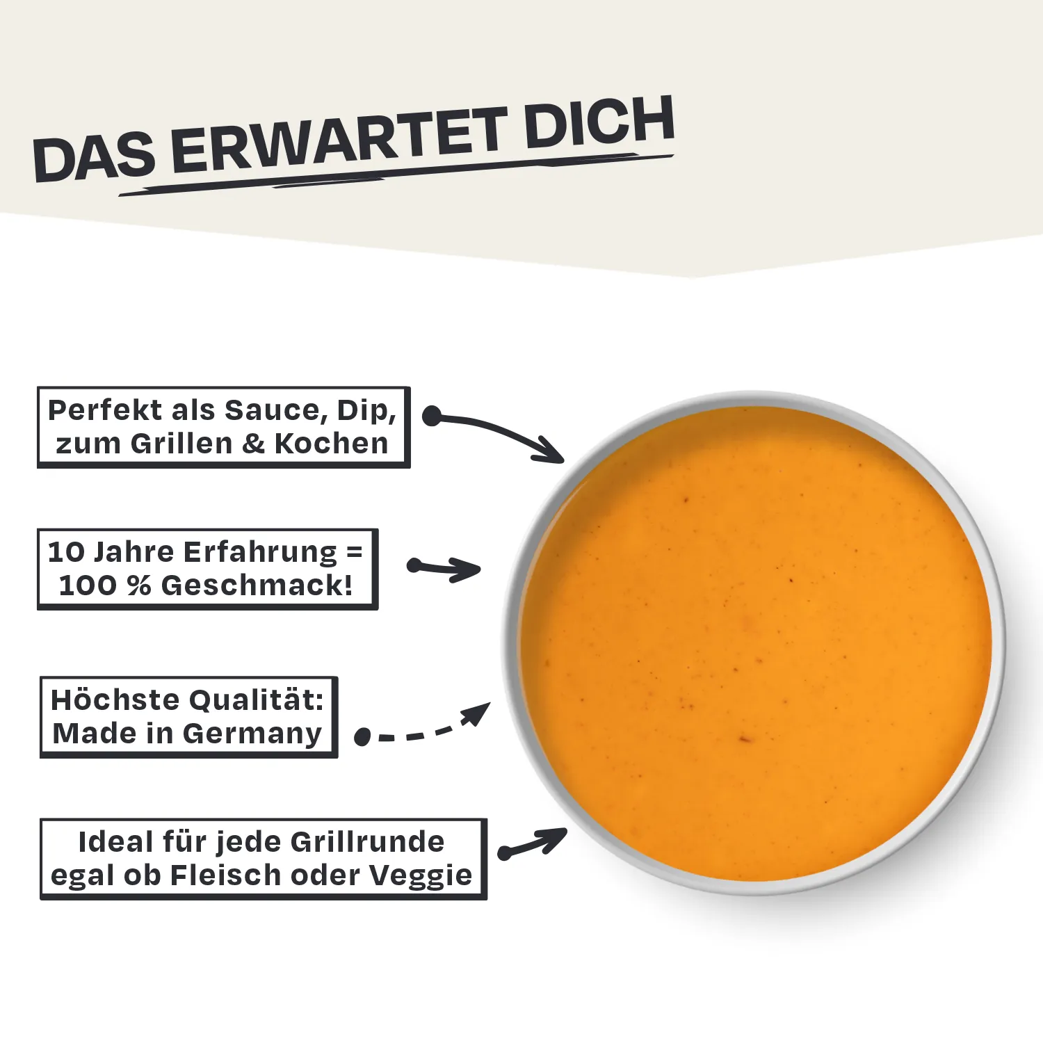 Schüssel mit tiefroter Soße, umgeben von Text über ihre Eignung zum Grillen, Qualität und Erfahrung.