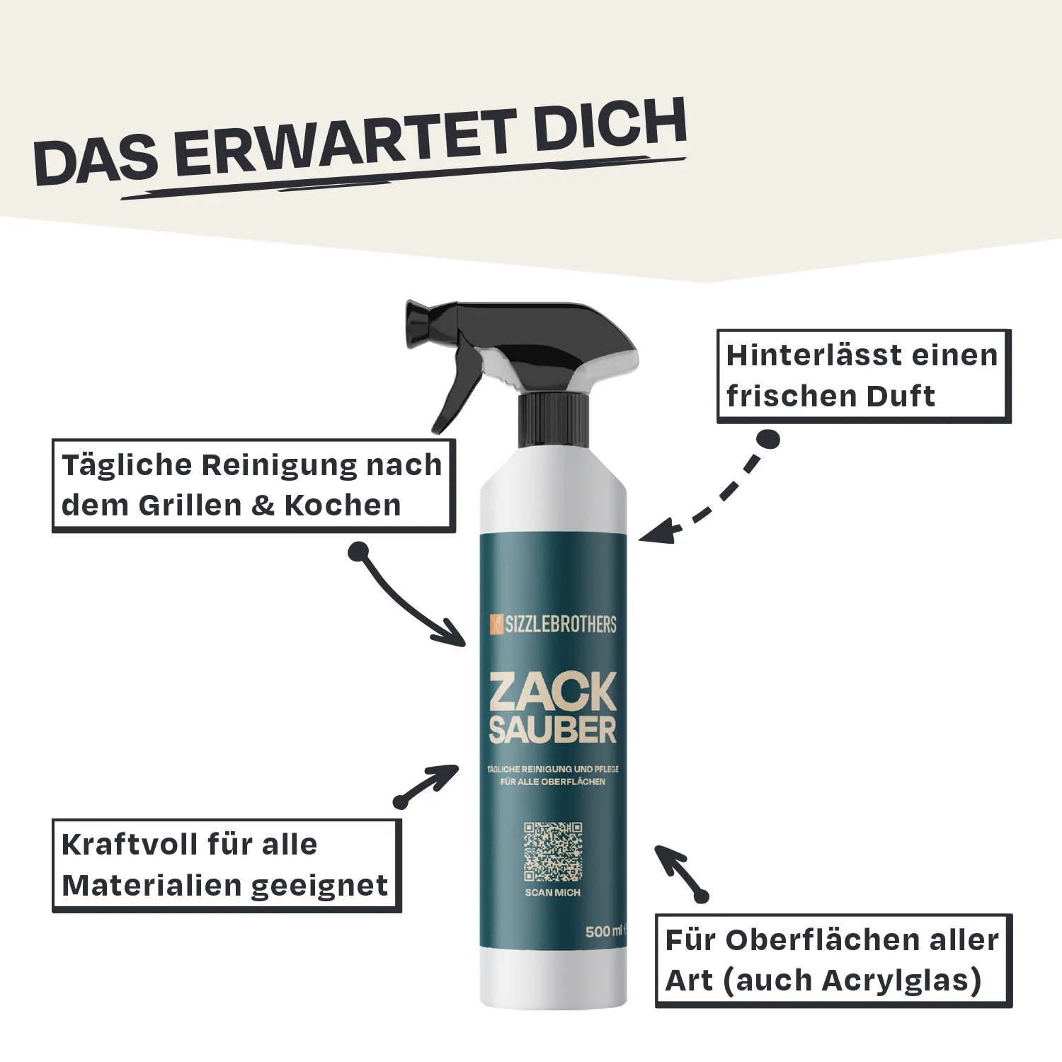 Sprühflasche, Text: "Das erwartet dich", "Tägliche Reinigung", "Hinterlässt frischen Duft".
