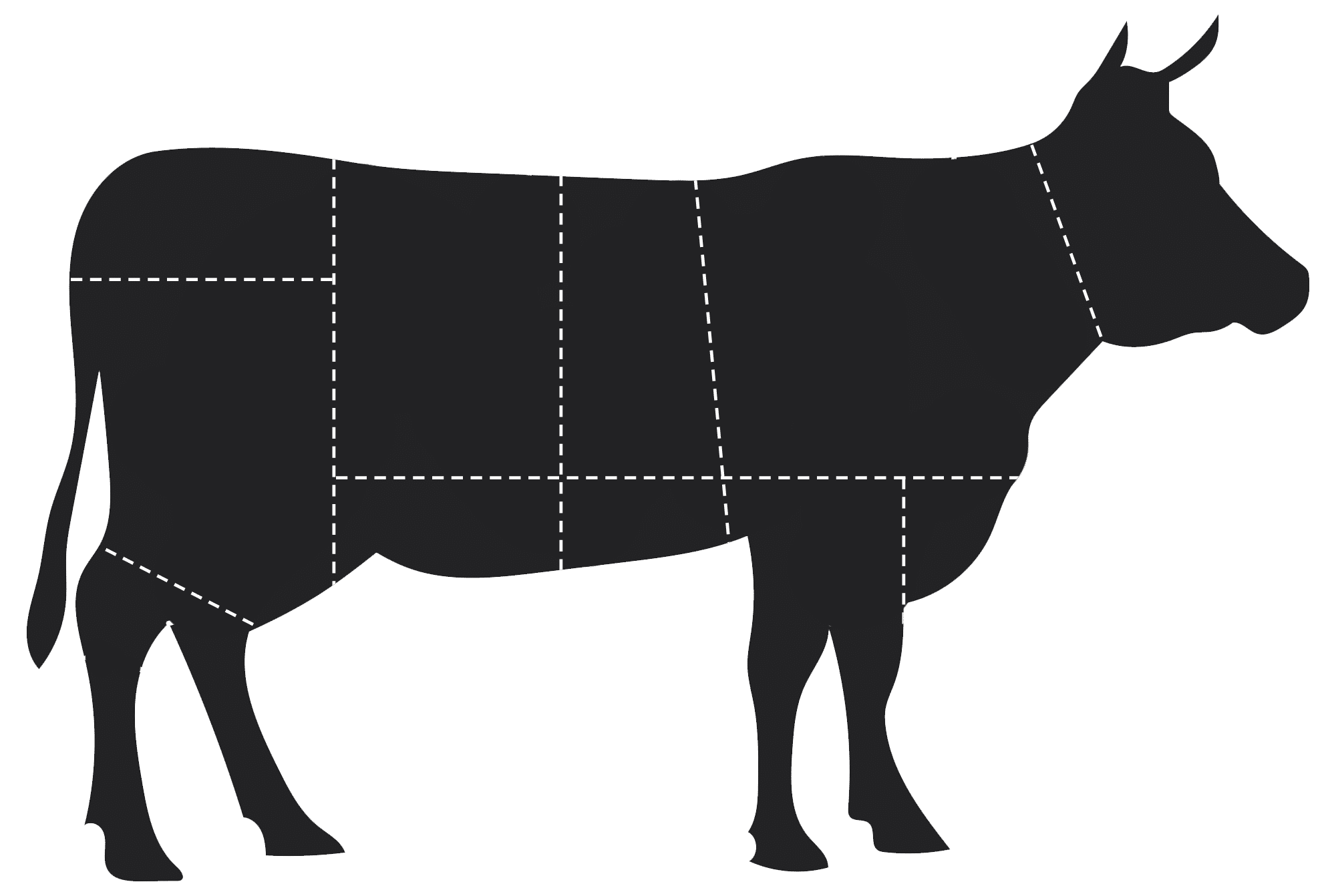 Schaubild - Fleischcuts vom Rind