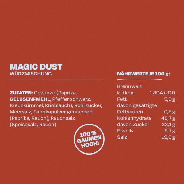 Zutaten von Magic Dust