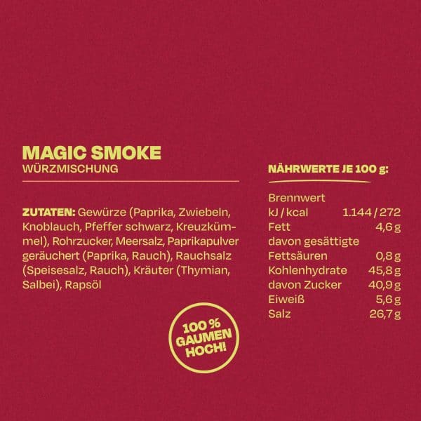 Magic Smoke Zutaten