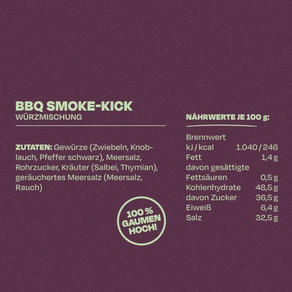 Zutaten von BBQ-Smoke-Kick