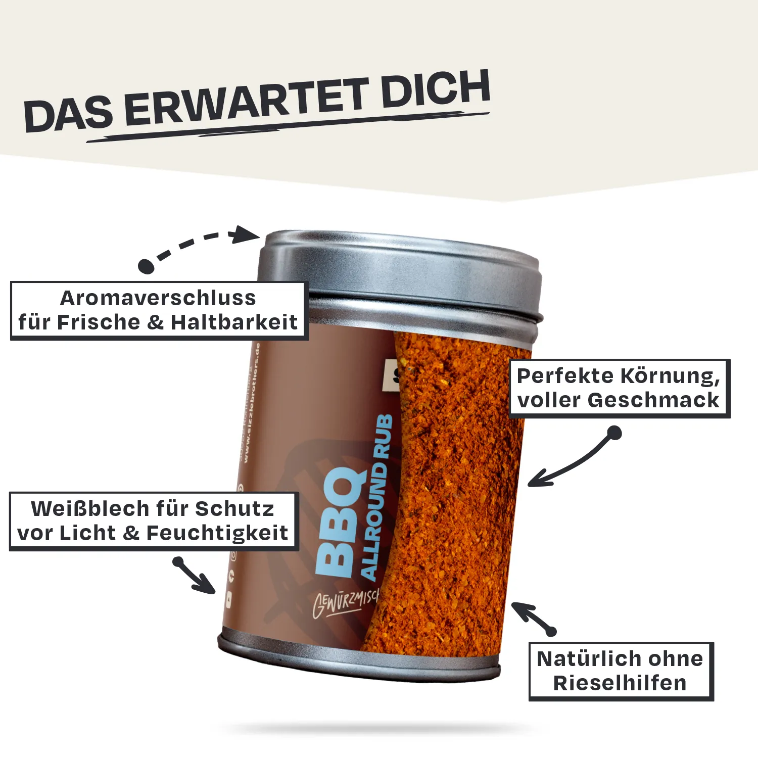 BBQ Allround Rub