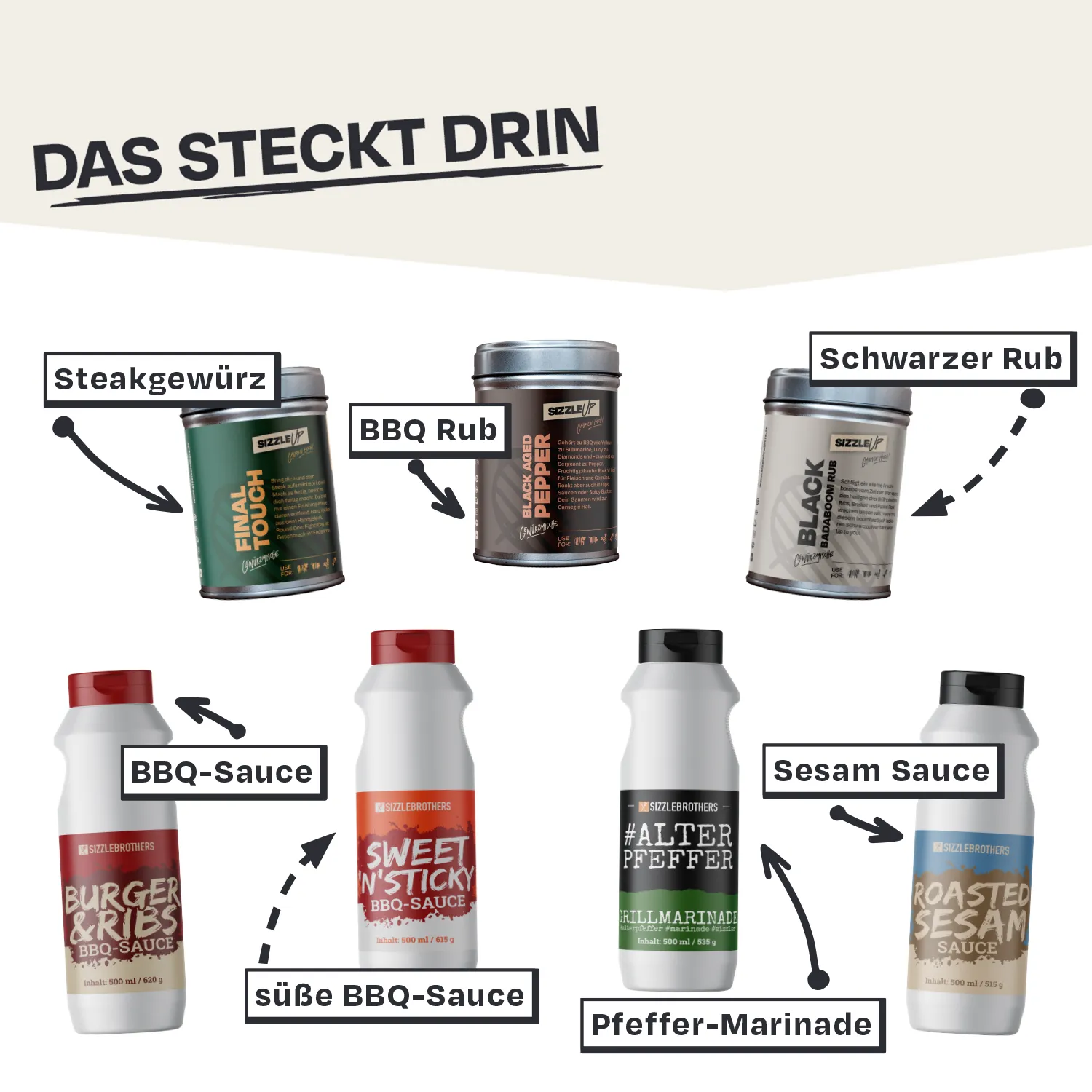 Bestseller Geschenkset