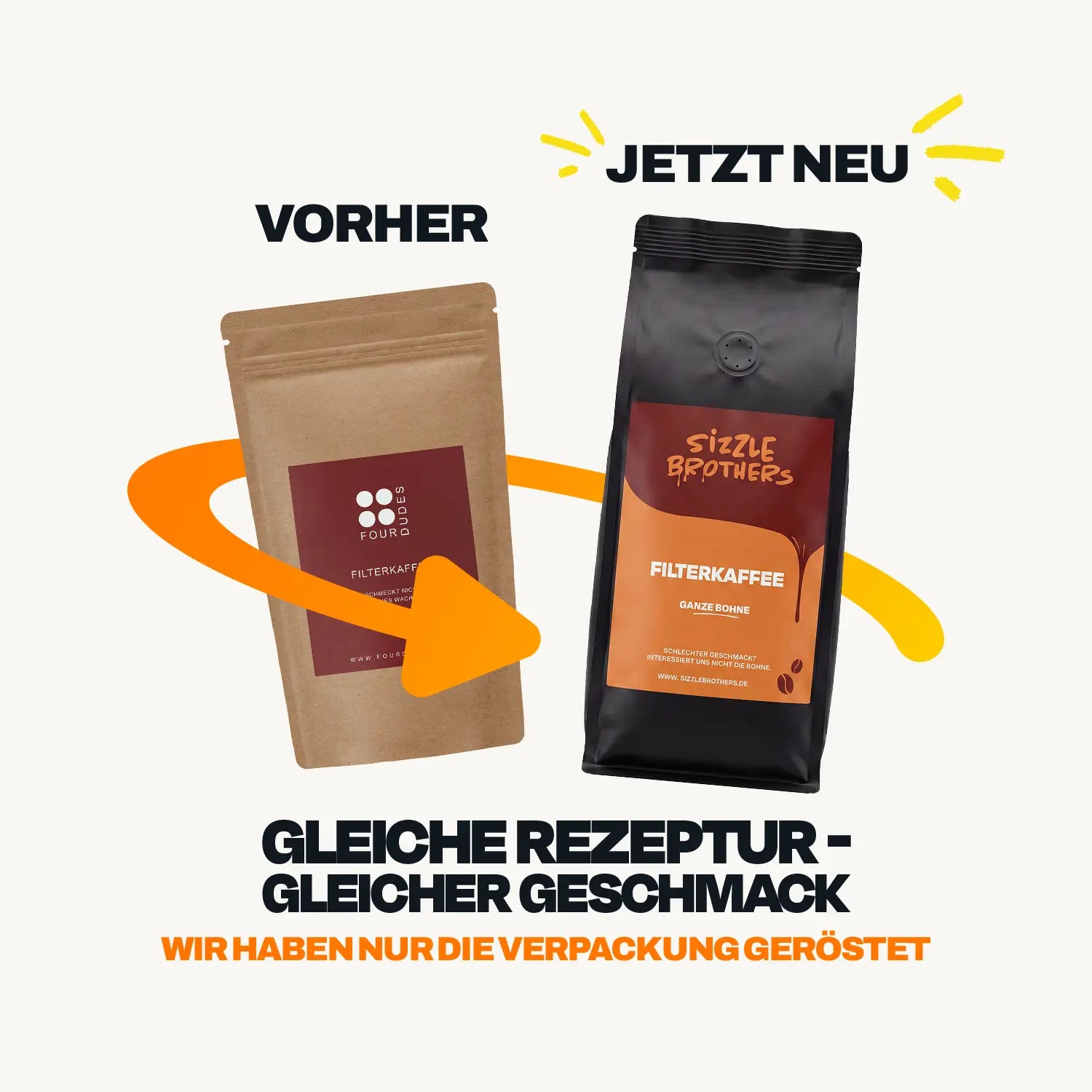 Altes und neues Verpackungsdesign des Filterkaffees mit dem Text "Gleiche Rezeptur - gleicher Geschmack. Wir haben nur die Verpackung geröstet."