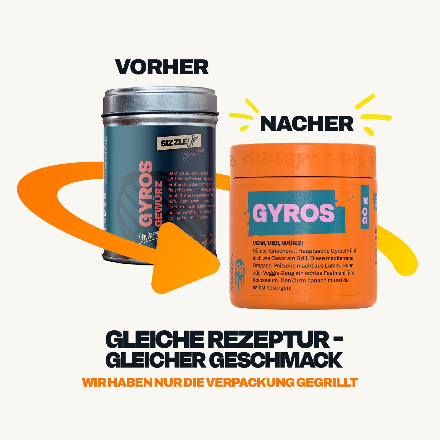 Alte und neue Gyros-Gewürzdosen, Text: Gleiches Rezept, gleicher Geschmack. Neue orange Dose.