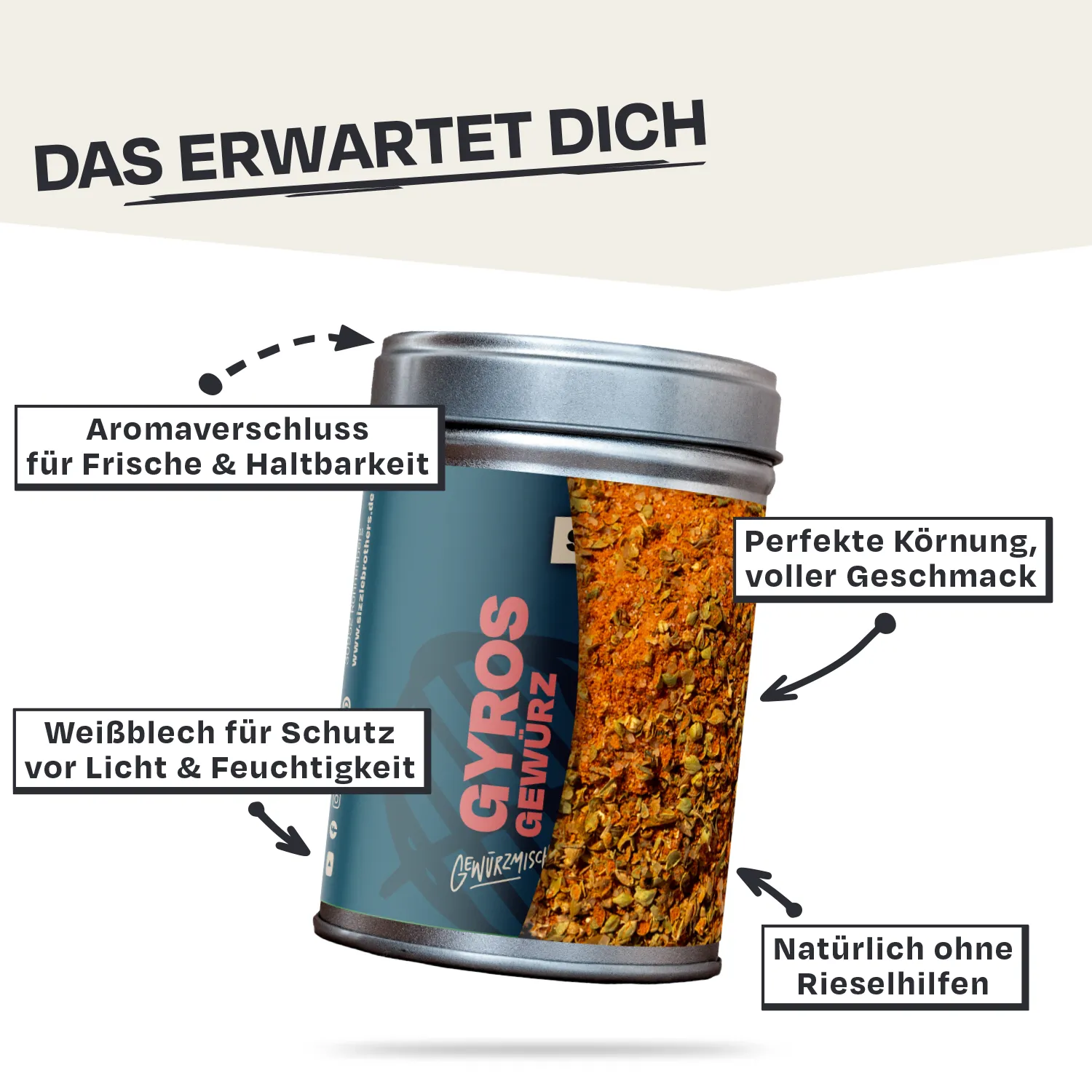 Gyrosgewürz