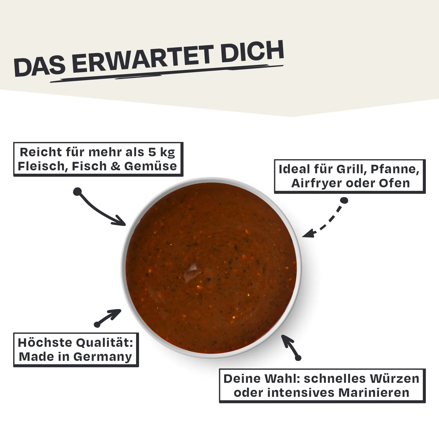 SchwarzerKnobi - Grillmarinade