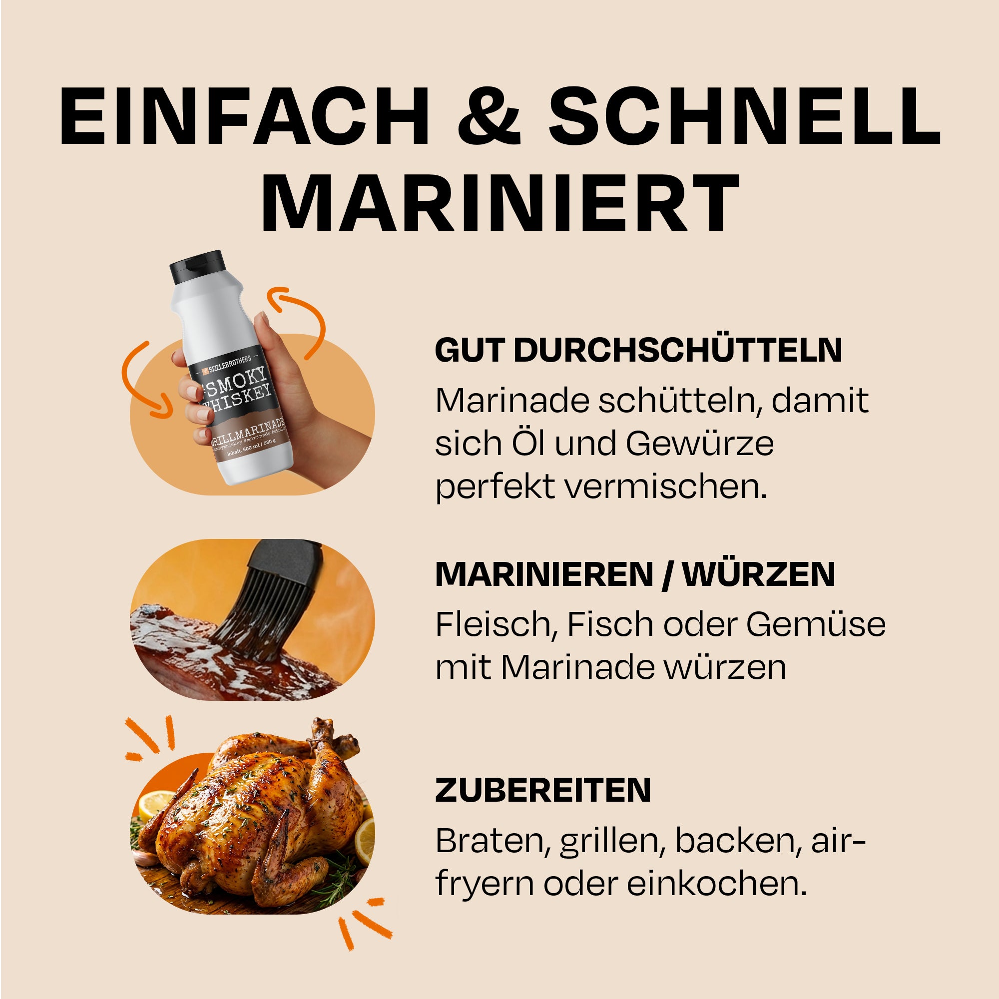 Text über das schnelle Marinieren von Fleisch, Fisch oder Gemüse, beiger Hintergrund.